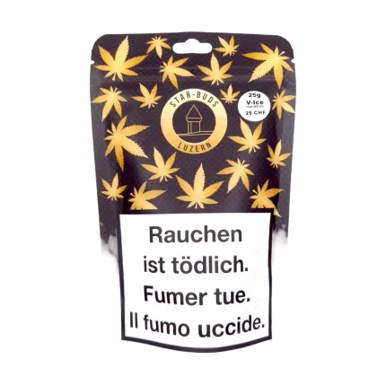 Handtrim