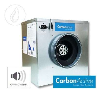EC Silentbox 280m3/h 125mm