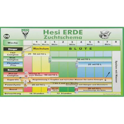 Hesi Phosphor Plus