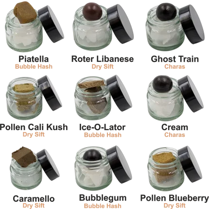 Hash Test Set Gross
