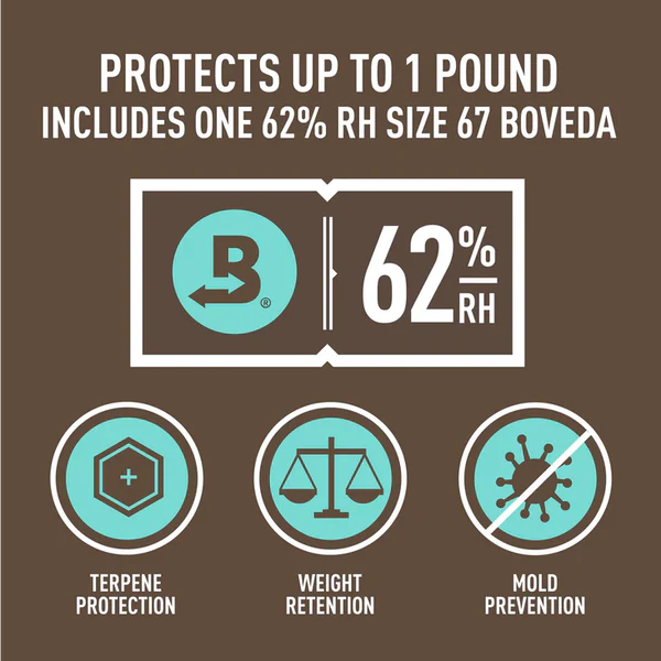 Boveda Fresh Bag + 67g 62%