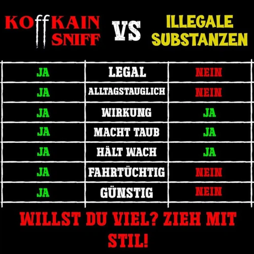 KOffKAIN - Energy Sniff (1g)