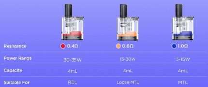 Geekvape SOUL 2 Pod Cartridge 4ml